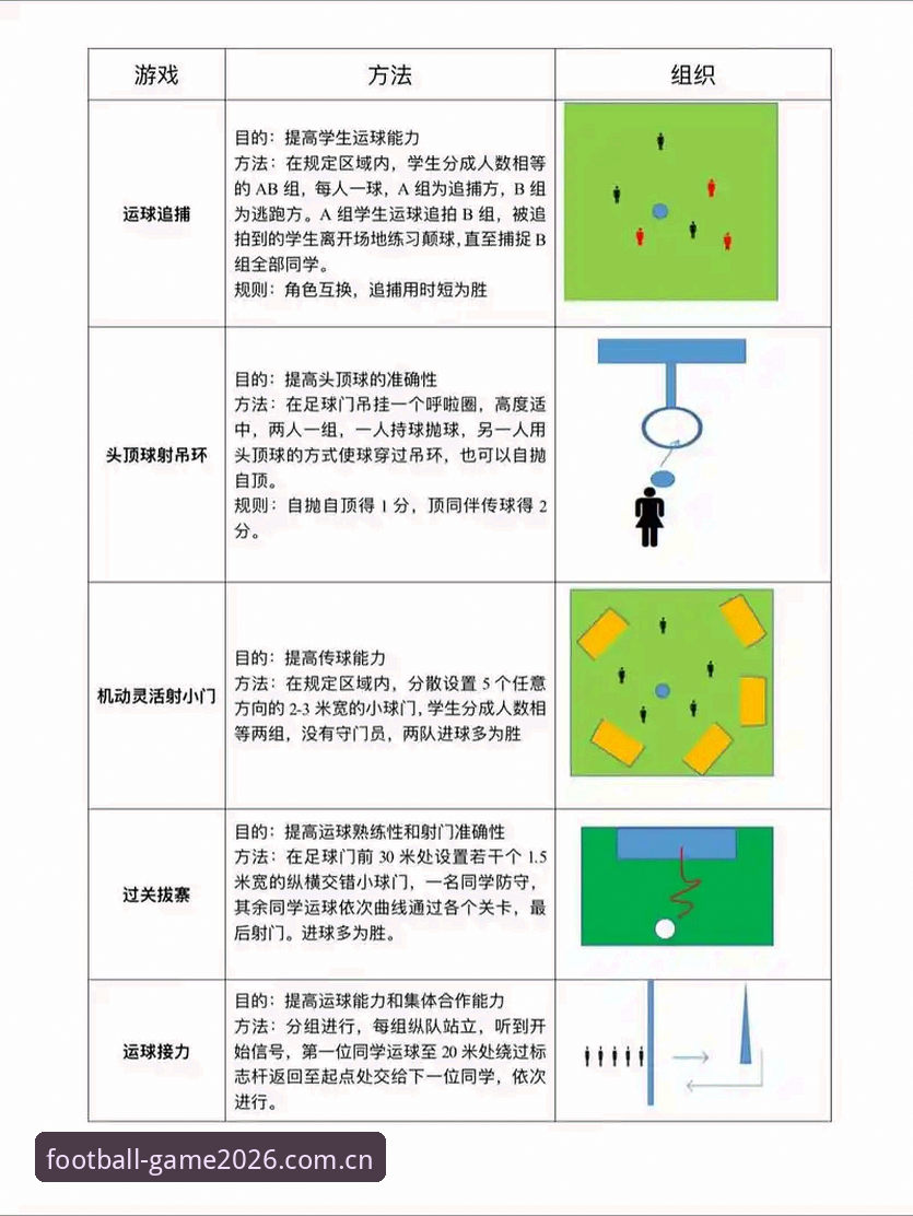 玩球体育赛事资讯安全吗 玩球体育赛事资讯安全吗?从下载到使用的完整操作教程